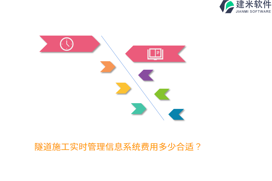 隧道施工实时管理信息系统费用多少合适？