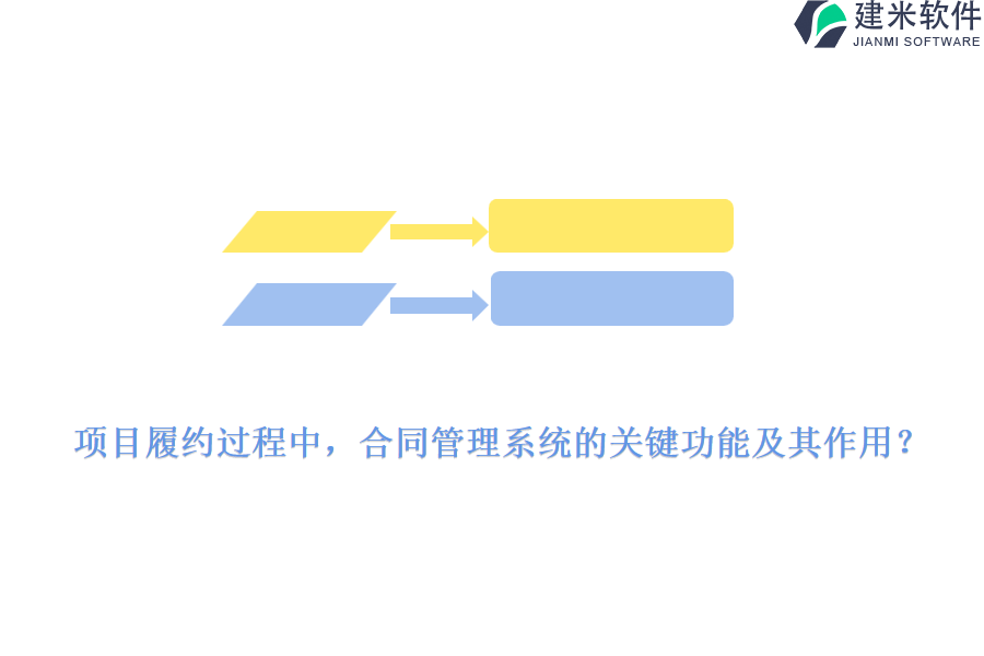 项目履约过程中，合同管理系统的关键功能及其作用？