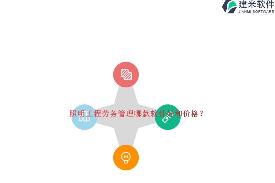 照明工程劳务管理哪款软件好和价格?