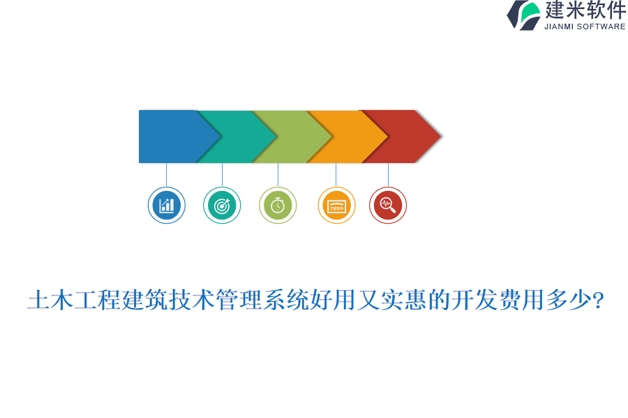 土木工程建筑技术管理系统好用又实惠的开发费用多少?