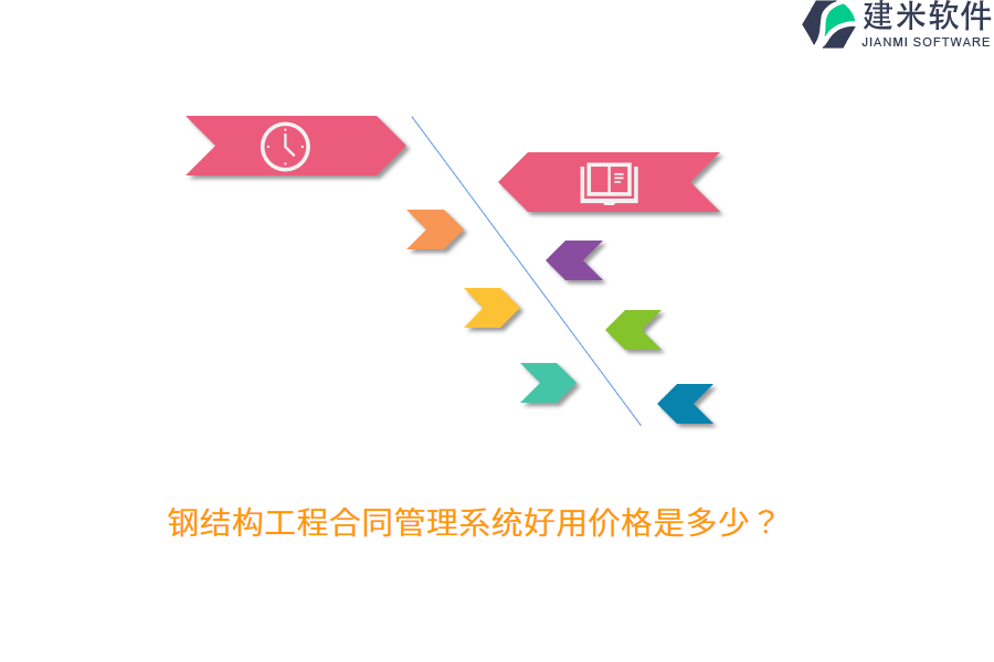 钢结构工程合同管理系统好用价格是多少?