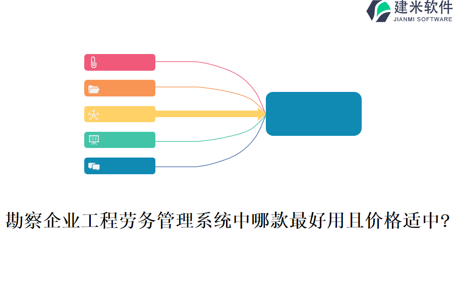 勘察企业工程劳务管理系统中哪款最好用且价格适中?