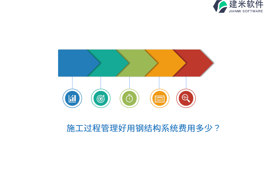 施工过程管理好用钢结构系统费用多少?