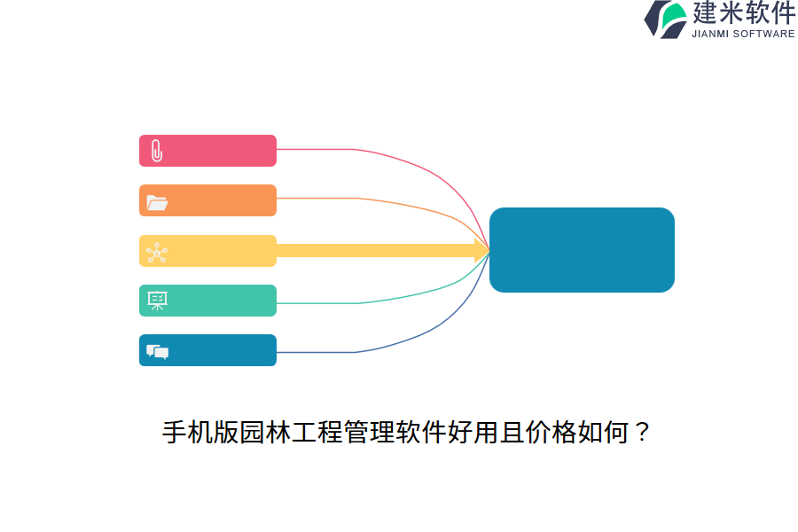 手机版园林工程管理软件好用且价格如何？