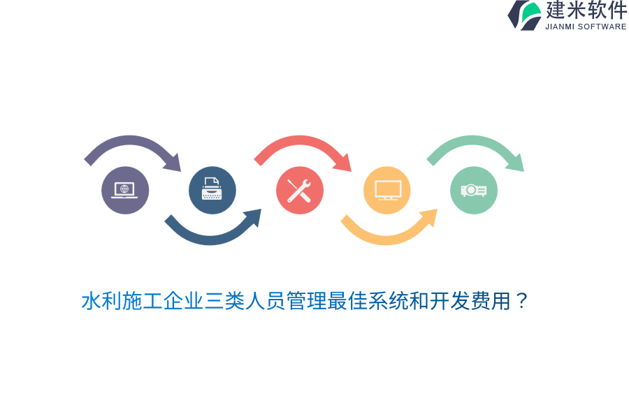 水利施工企业三类人员管理最佳系统和开发费用？