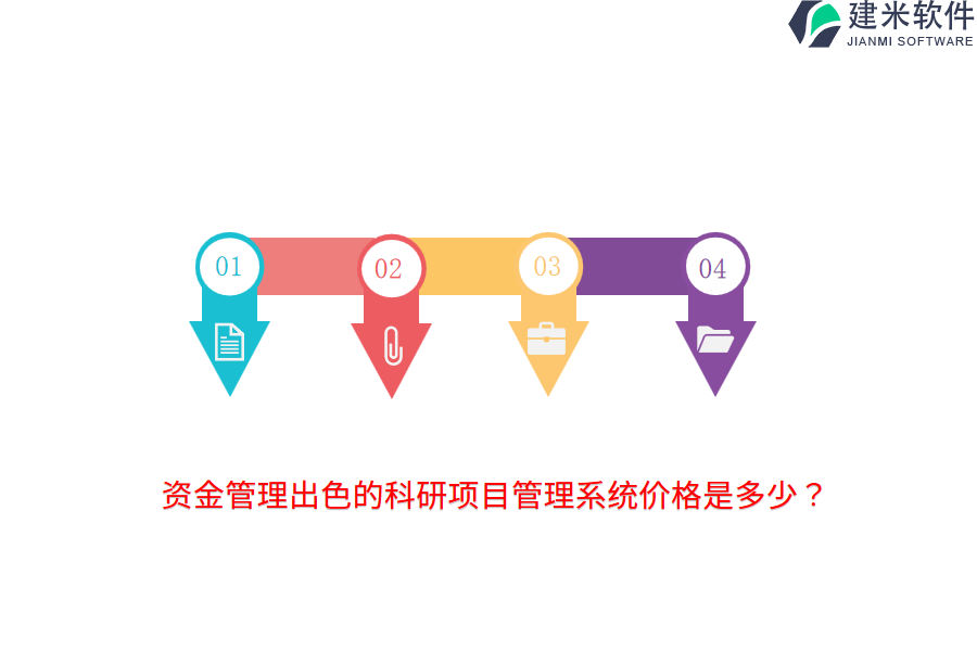 资金管理出色的科研项目管理系统价格是多少？
