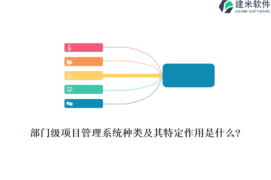 部门级项目管理系统种类及其特定作用是什么?