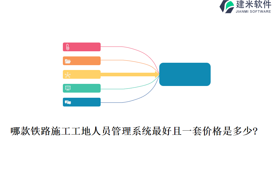 哪款铁路施工工地人员管理系统最好且一套价格是多少?