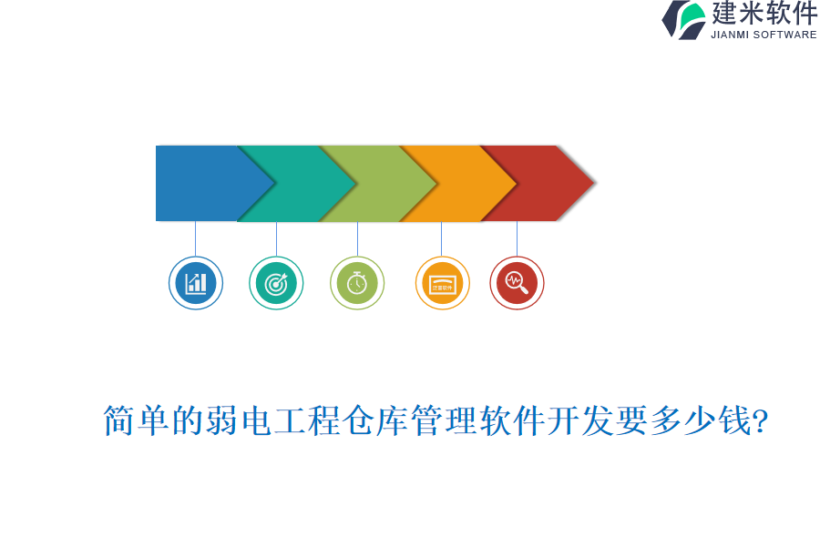 简单的弱电工程仓库管理软件开发要多少钱?