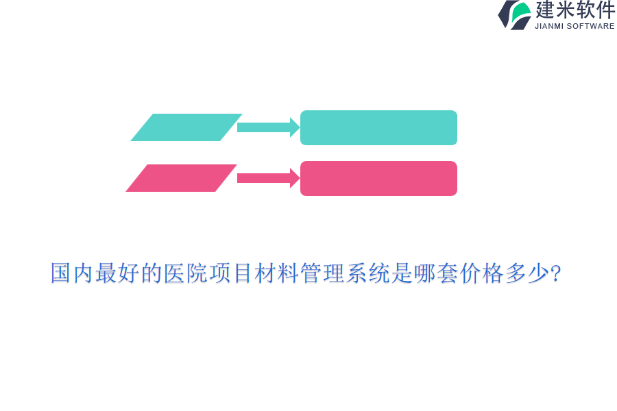 国内最好的医院项目材料管理系统是哪套价格多少?