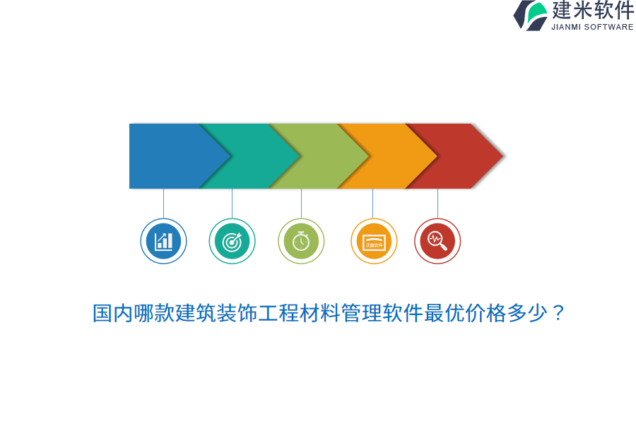 国内哪款建筑装饰工程材料管理软件最优价格多少？
