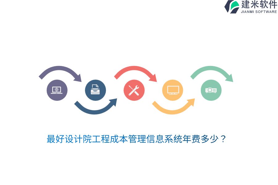 最好设计院工程成本管理信息系统年费多少？