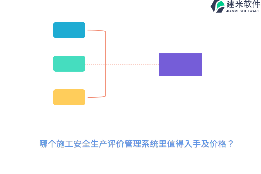 哪个施工安全生产评价管理系统里值得入手及价格？