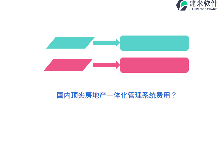 国内顶尖房地产一体化管理系统费用？