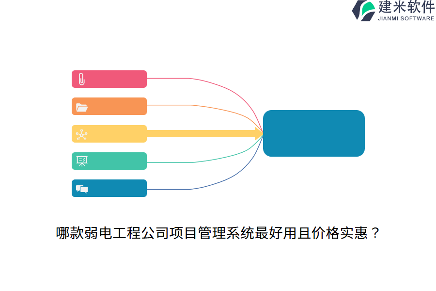 哪款弱电工程公司项目管理系统最好用且价格实惠？