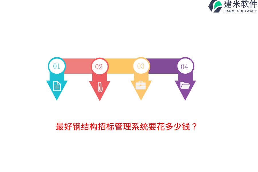 最好钢结构招标管理系统要花多少钱?