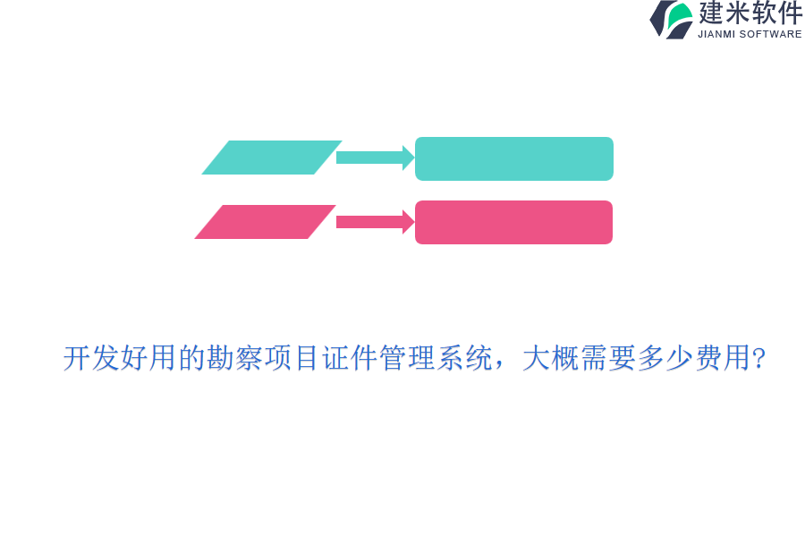 开发好用的勘察项目证件管理系统，大概需要多少费用?
