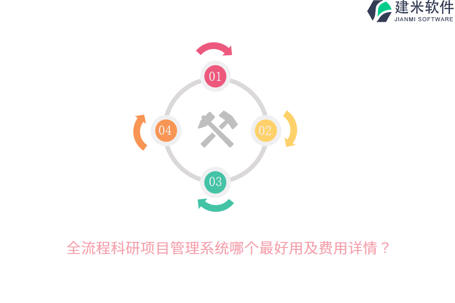 全流程科研项目管理系统哪个最好用及费用详情？
