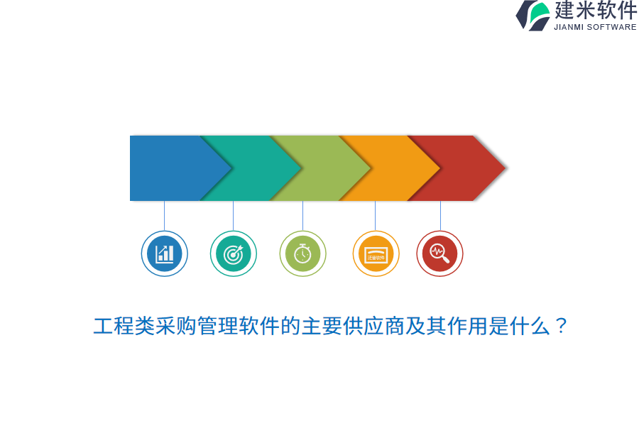 工程类采购管理软件的主要供应商及其作用是什么？