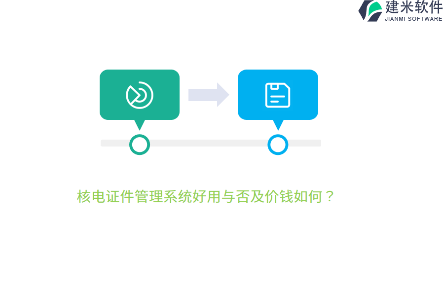 核电证件管理系统好用与否及价钱如何？