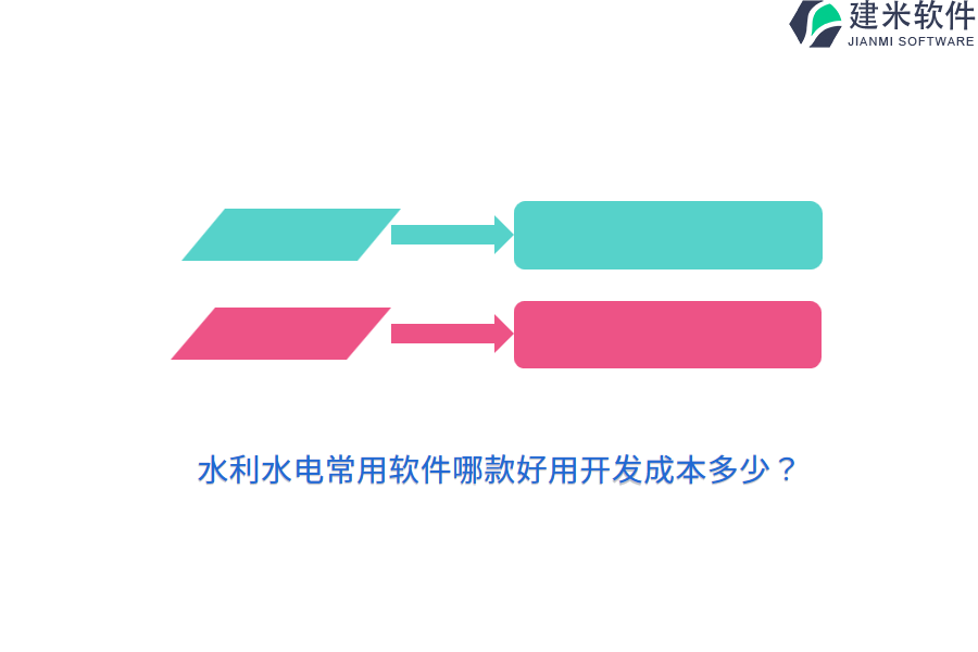 水利水电常用软件哪款好用开发成本多少？