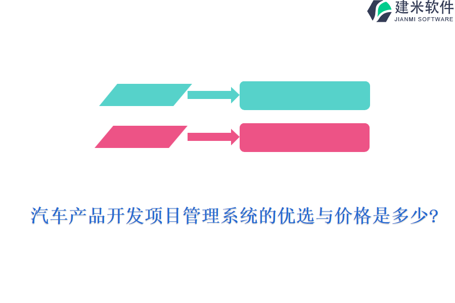汽车产品开发项目管理系统的优选与价格是多少?