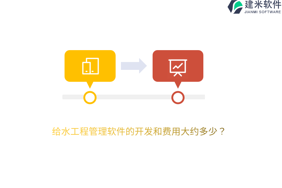 给水工程管理软件的开发和费用大约多少？