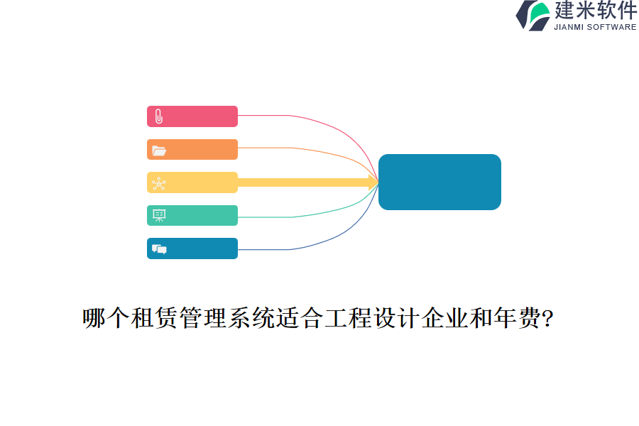 哪个租赁管理系统适合工程设计企业和年费?