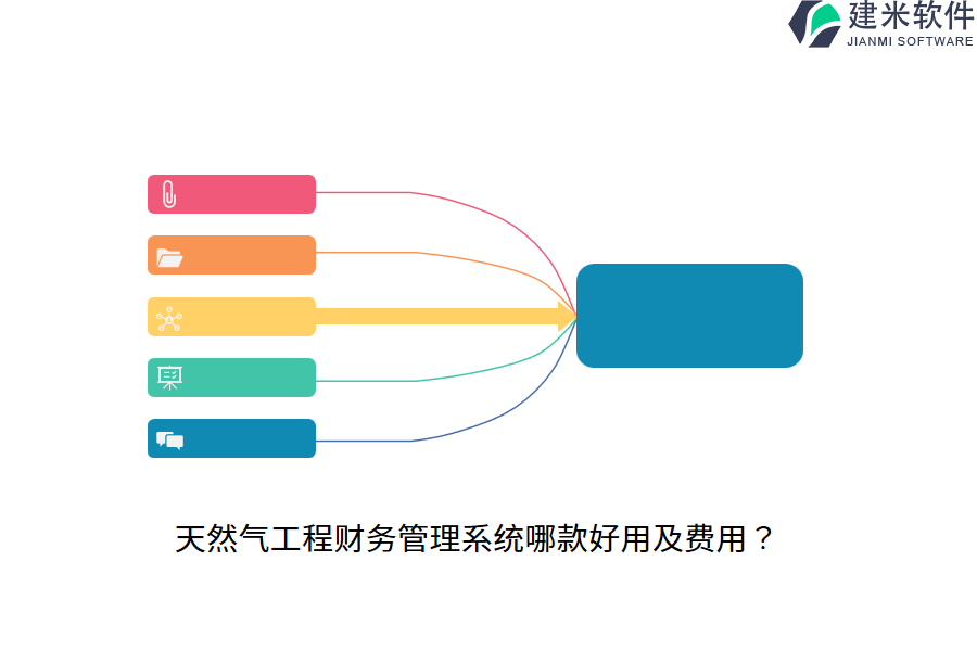 天然气工程财务管理系统哪款好用及费用？