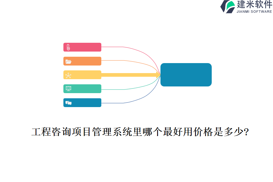 工程咨询项目管理系统里哪个最好用价格是多少?