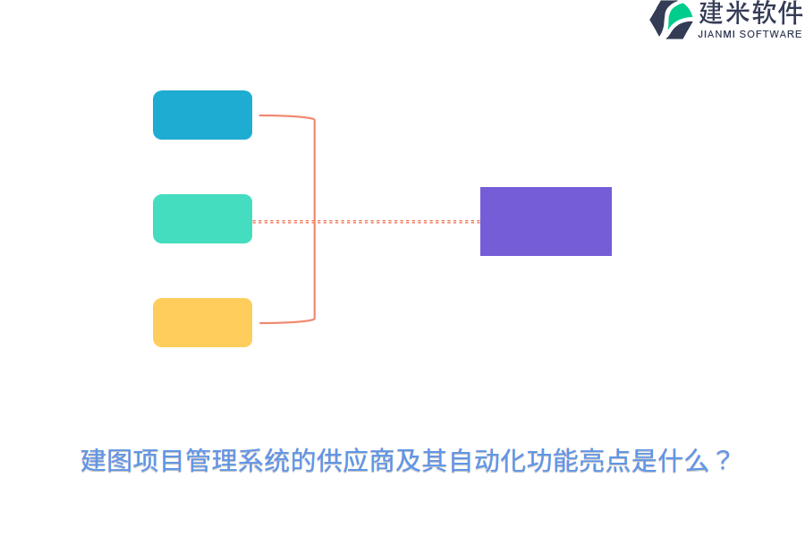 建图项目管理系统的供应商及其自动化功能亮点是什么？