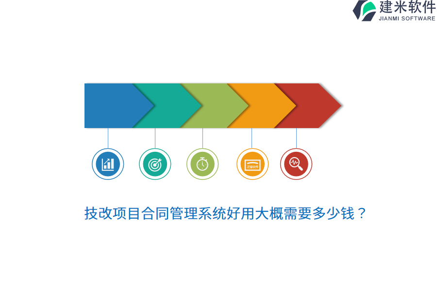 技改项目合同管理系统好用大概需要多少钱？