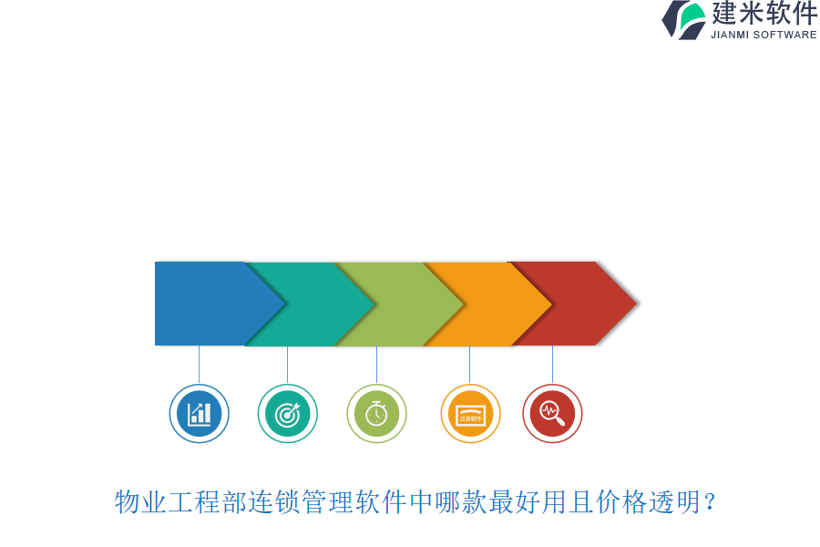 物业工程部连锁管理软件中哪款最好用且价格透明？