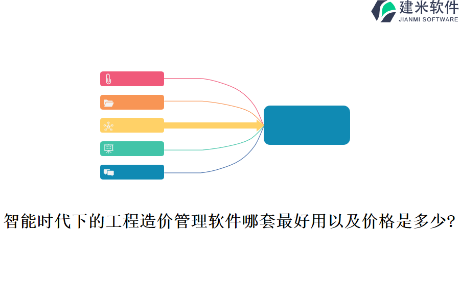 智能时代下的工程造价管理软件哪套最好用以及价格是多少?