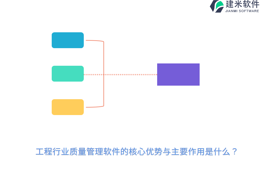工程行业质量管理软件的核心优势与主要作用是什么？