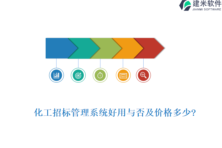 化工招标管理系统好用与否及价格多少?