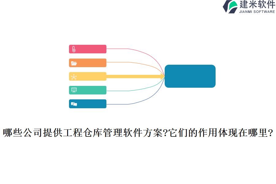 哪些公司提供工程仓库管理软件方案?它们的作用体现在哪里?