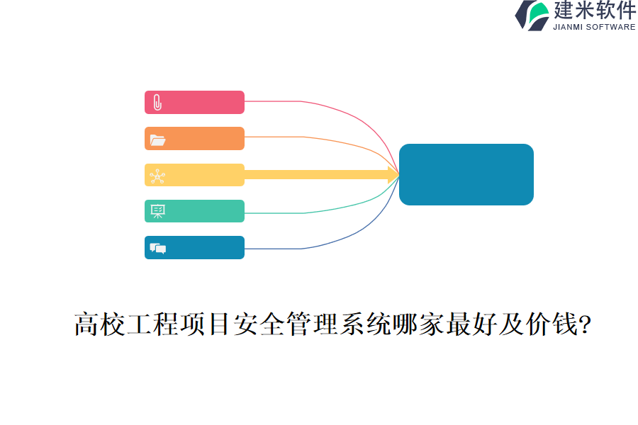 高校工程项目安全管理系统哪家最好及价钱?