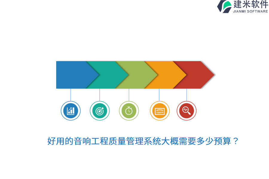 好用的音响工程质量管理系统大概需要多少预算？