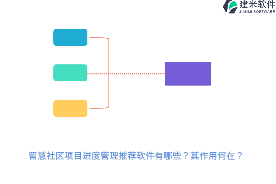 智慧社区项目进度管理推荐软件有哪些？其作用何在？