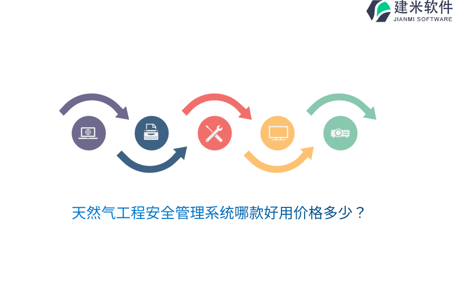 天然气工程安全管理系统哪款好用价格多少？