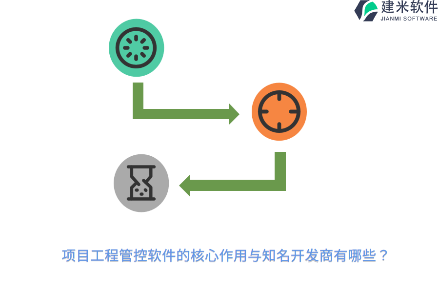 项目工程管控软件的核心作用与知名开发商有哪些？