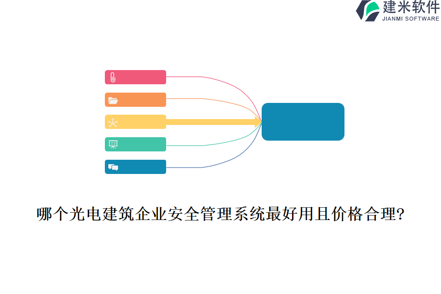 哪个光电建筑企业安全管理系统最好用且价格合理?