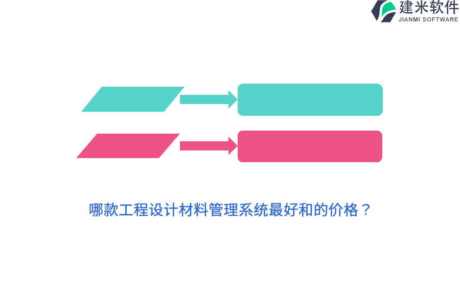 哪款工程设计材料管理系统最好和的价格？
