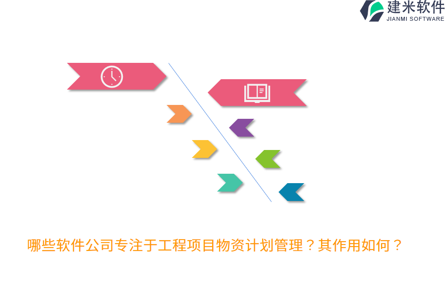 哪些软件公司专注于工程项目物资计划管理？其作用如何？