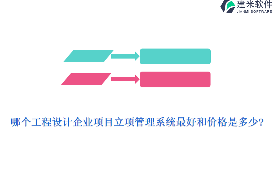 哪个工程设计企业项目立项管理系统最好和价格是多少?