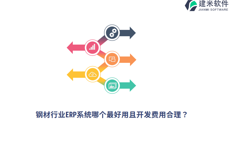 钢材行业ERP系统哪个最好用且开发费用合理?