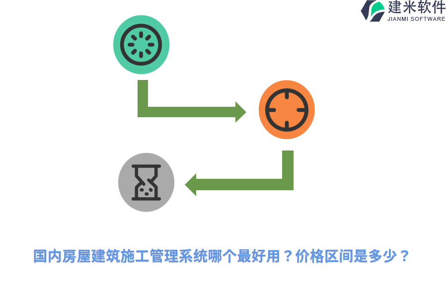 国内房屋建筑施工管理系统哪个最好用？价格区间是多少？