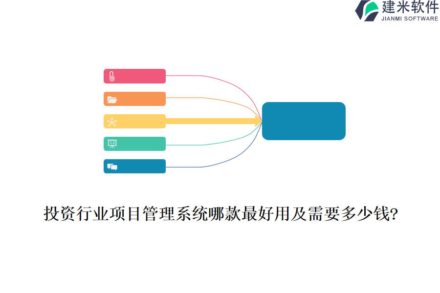 投资行业项目管理系统哪款最好用及需要多少钱?