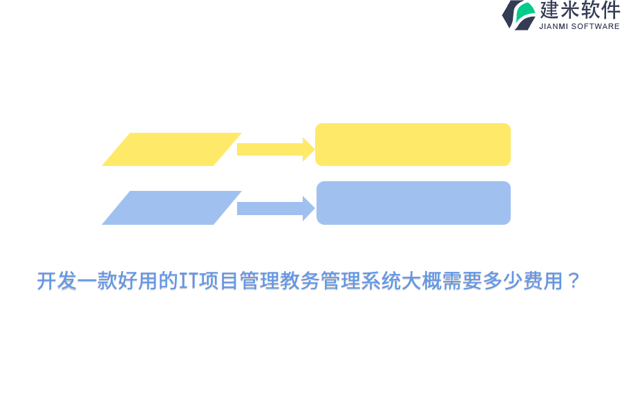 开发一款好用的IT项目管理教务管理系统大概需要多少费用？